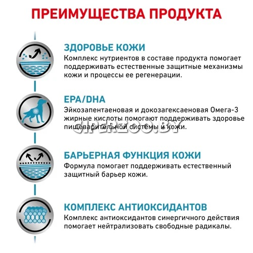 Royal Canin Skin Support, 7 кг Royal Canin Skin Support, 7 кг