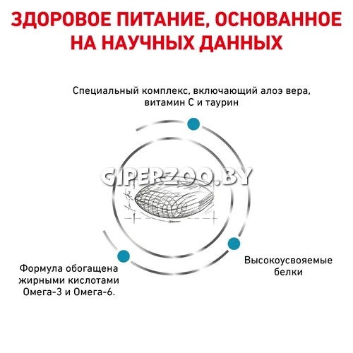 Royal Canin Skin Support, 7 кг Royal Canin Skin Support, 7 кг