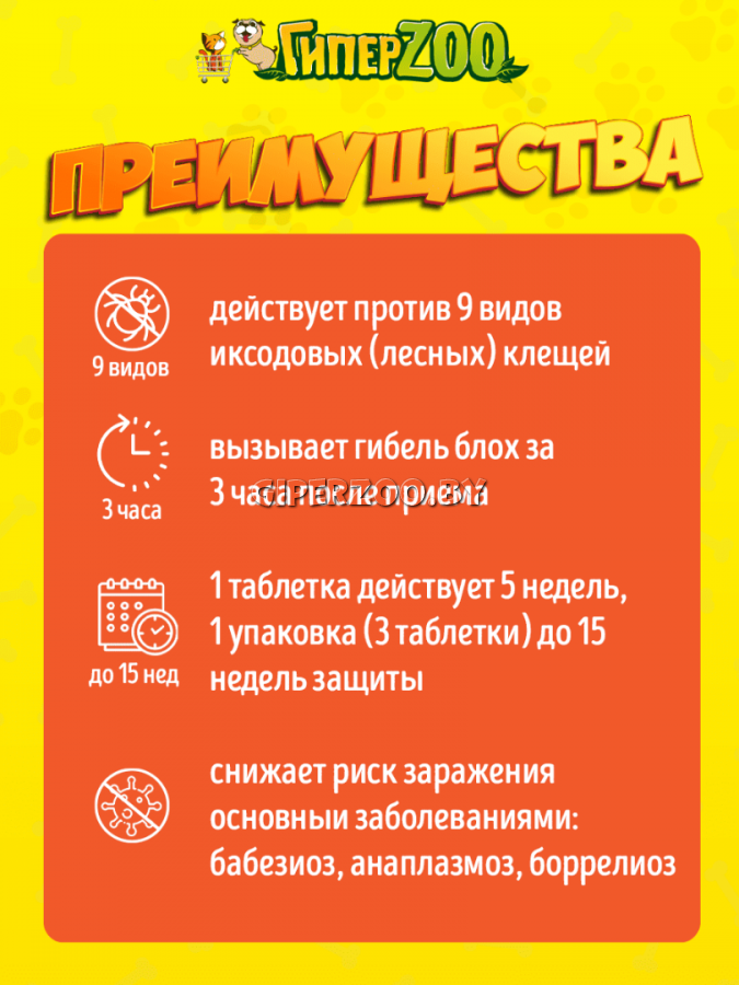 Двойная защита Симпарика для собак 1,3-2,5 кг (упак. 3 табл.)+ Zerobugs Двойная защита Симпарика для собак 1,3-2,5 кг (упак. 3 табл.)+ Zerobugs