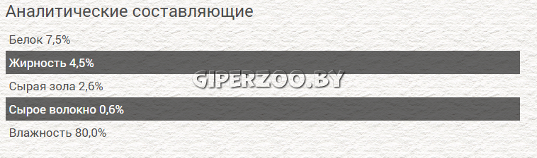 Chicopee Adult (Ягненок, утка с картофелем), 400 гр Chicopee Adult (Ягненок, утка с картофелем), 400 гр