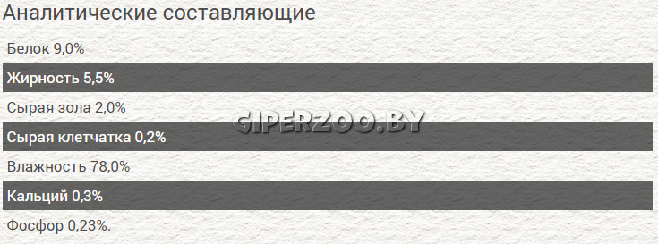 Chicopee Adult (Домашняя птица с крабами), 400 гр Chicopee Adult (Домашняя птица с крабами), 400 гр