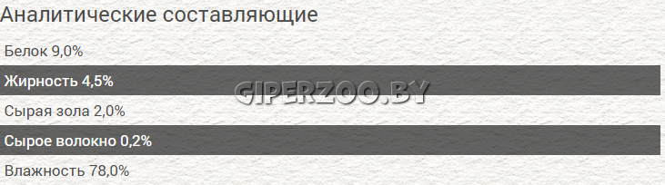 Chicopee Adult (Домашняя птица с олениной), 195 гр Chicopee Adult (Домашняя птица с олениной), 195 гр