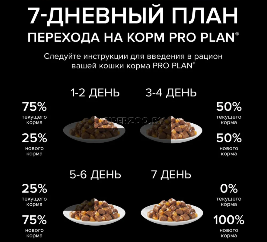 Pro Plan Adult Derma Care с треской (соус), 85 гр Pro Plan Adult Derma Care с треской (соус), 85 гр