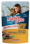 Miglior Gatto (курица, индейка), 100 гр