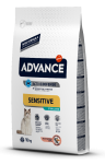 Advance Cat Adult Sensitive (лосось), 1,5 кг