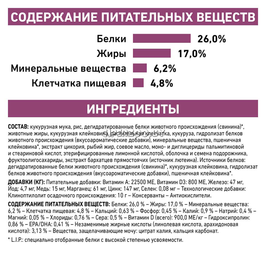 Royal Canin Renal Special Cat, 2 кг Royal Canin Renal Special Cat, 2 кг