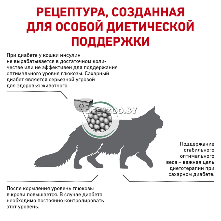 Royal Canin Diabetic Cat, 400 гр Royal Canin Diabetic Cat, 400 гр