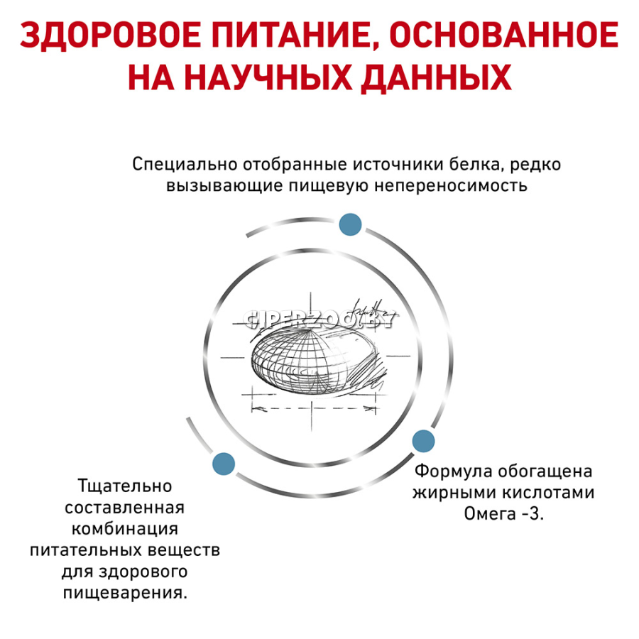 Royal Canin Sensitivity Control Cat, 400 гр Royal Canin Sensitivity Control Cat, 400 гр