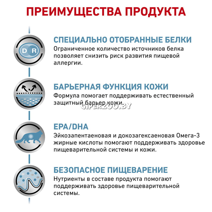 Royal Canin Sensitivity Control Cat, 400 гр Royal Canin Sensitivity Control Cat, 400 гр