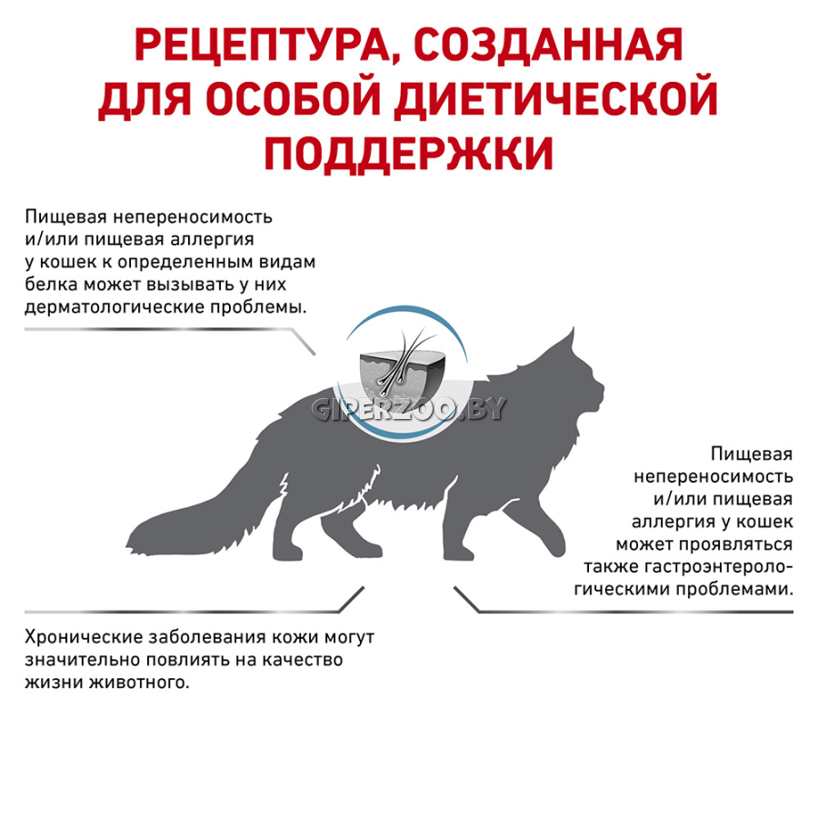 Royal Canin Sensitivity Control Cat, 400 гр Royal Canin Sensitivity Control Cat, 400 гр
